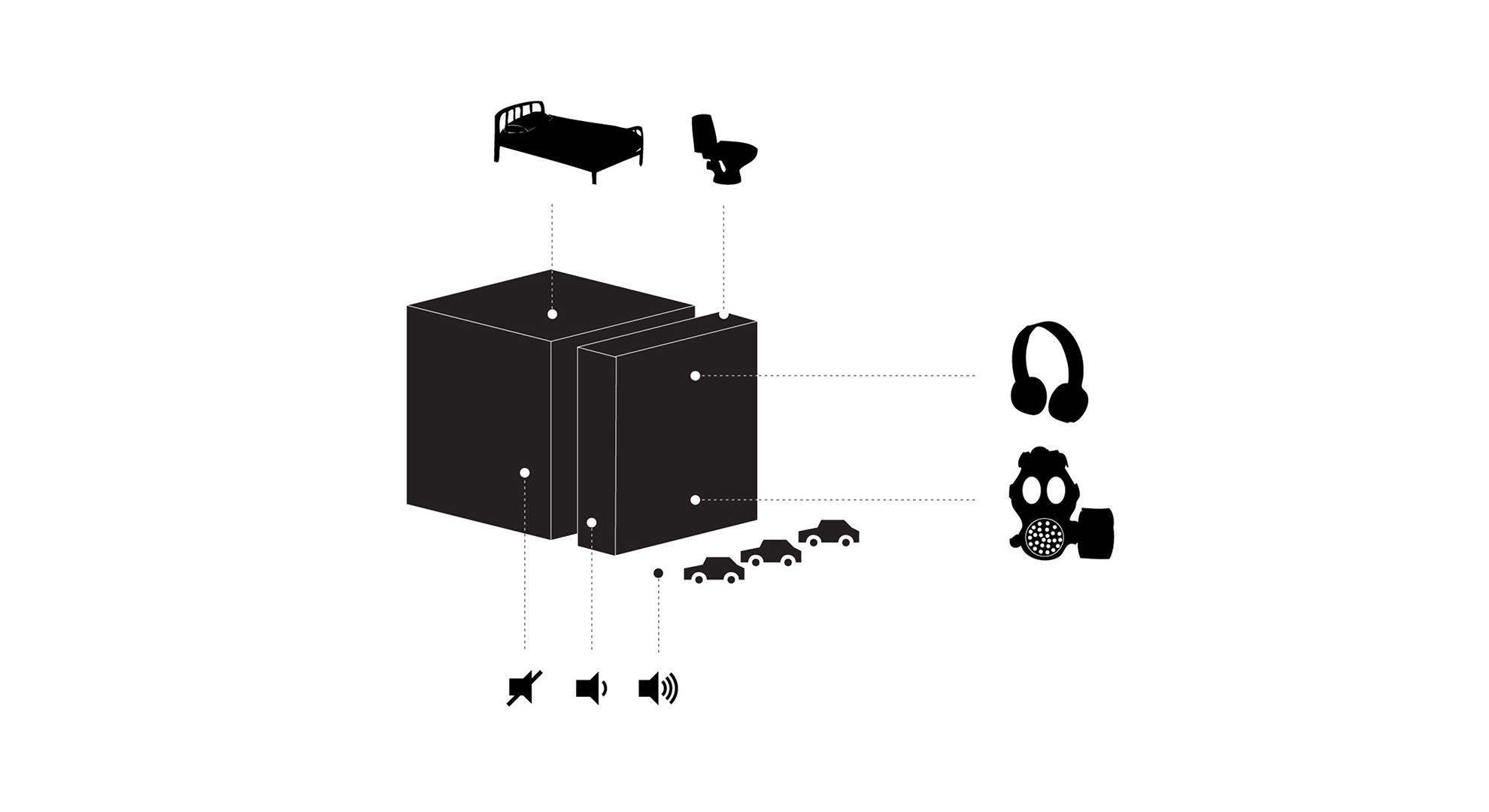 Buildings that are transformed by 