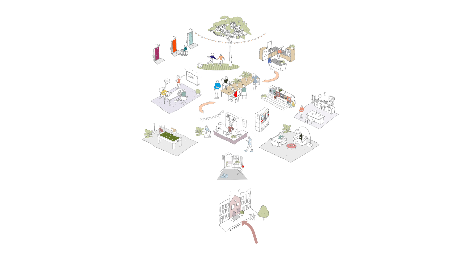 “We Recommend,” a set of guidelines for emergency housing for young people. Heather Macey (John McAslan + Partners), Polina Pencheva & Miranda Maclaren (Morris+Company)